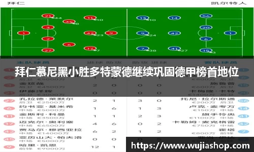 拜仁慕尼黑小胜多特蒙德继续巩固德甲榜首地位