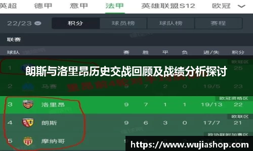 朗斯与洛里昂历史交战回顾及战绩分析探讨